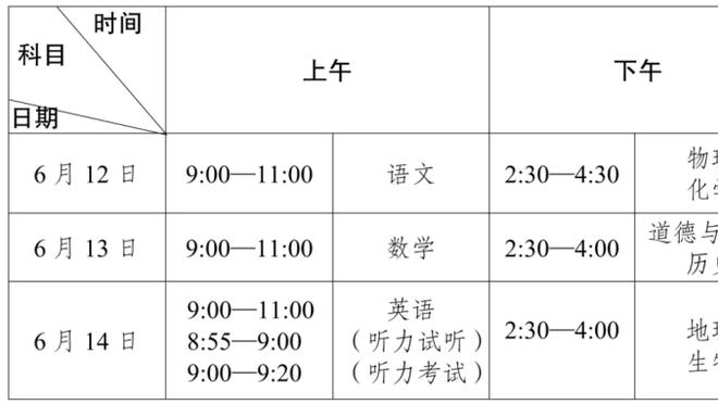 压倒性优势！内线得分湖人86-44净胜步行者42分